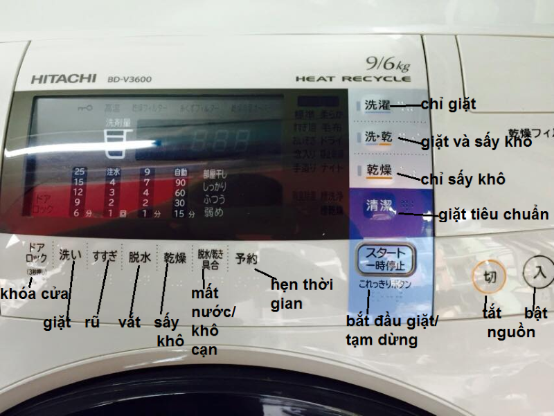 Quy Trình Sửa Máy Giặt Hitachi Chuyên Nghiệp Tại Thodienlanh24H