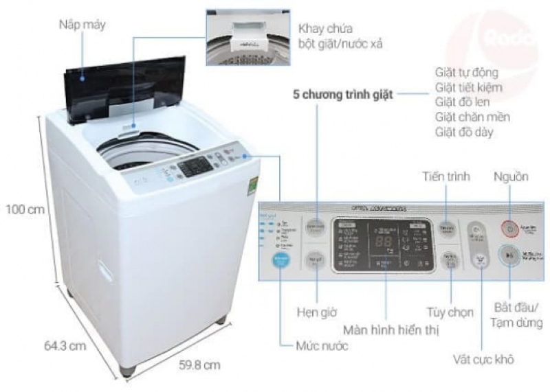 Địa Chỉ Sửa Máy Giặt Sharp Uy Tín Tại Các Quận/Huyện Hà Nội