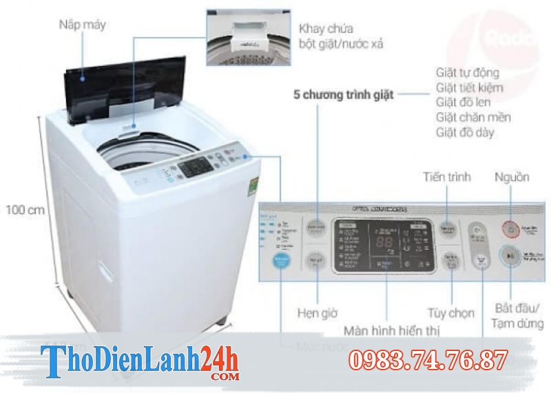 Các Lỗi Thường Gặp Ở Máy Giặt Sharp