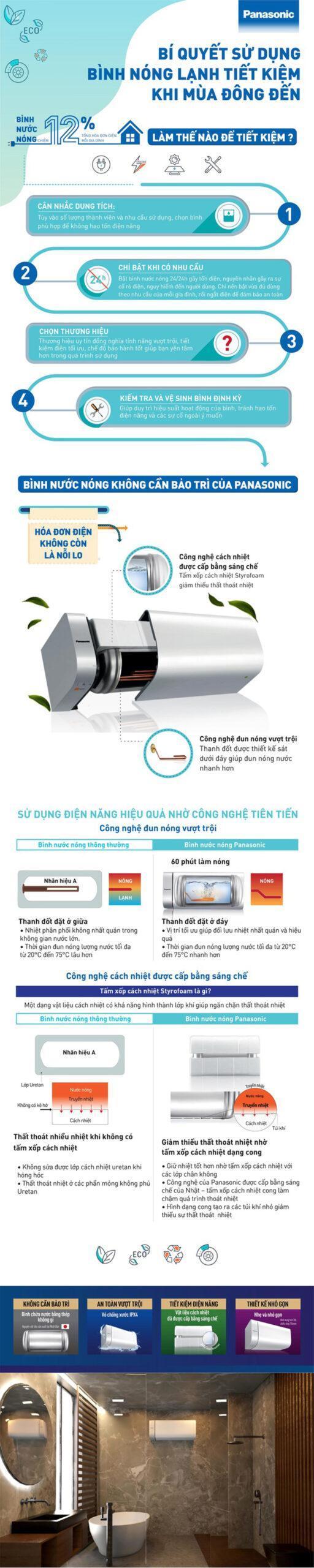 Sửa Bình Nóng Lạnh Thường Tín Uy Tín Giá Rẻ Chất Lượng Tốt Infographic
