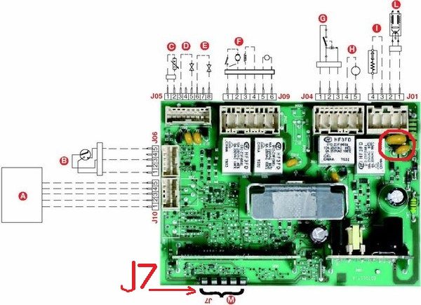 Máy Giặt Indesit - Lỗi F12 Máy Giặt Indesit - Lỗi F12