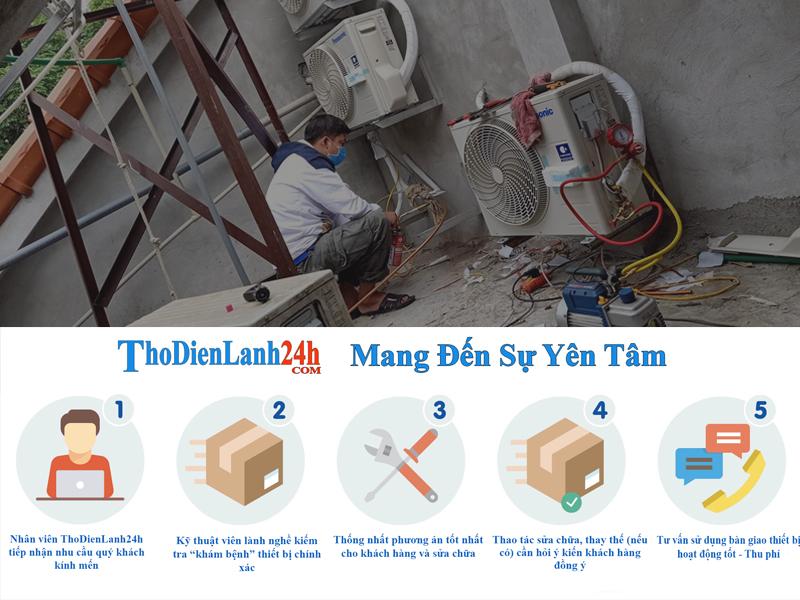 Quy Trình Sửa Điều Hòa Của Thodienlanh24H Quy Trình Sửa Điều Hòa Của Thodienlanh24H