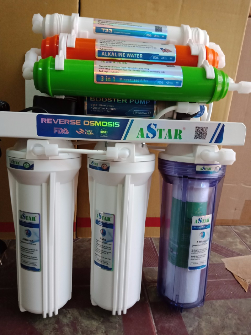 Lợi Ích Của Việc Dùng Máy Lọc Nước Lợi Ích Của Việc Dùng Máy Lọc Nước
